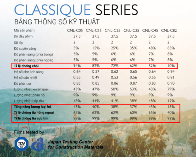film series cool n lite