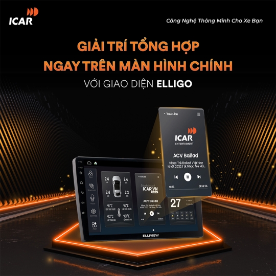 MÀN HÌNH ANDROID ELLIVIEW S4 DELUXE [4GB/64GB + CAMERA 360]