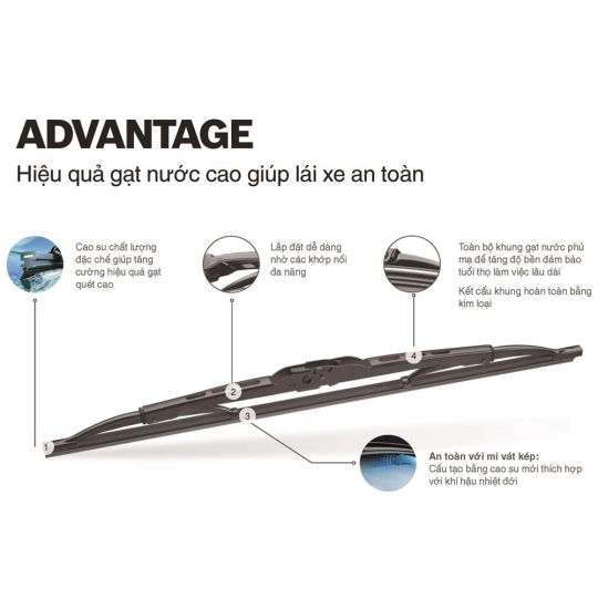 Gạt Mưa Ô Tô Bosch Advantage HÀNG CHÍNH HÃNG - Loại Thân Cứng Xương Sắt.