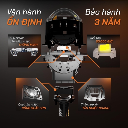 LED WOLF LIGHT NEW ARRIVAL - BI LED CHÂN XOÁY